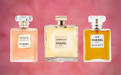 list of chanel perfumes|most popular chanel perfume 2019.